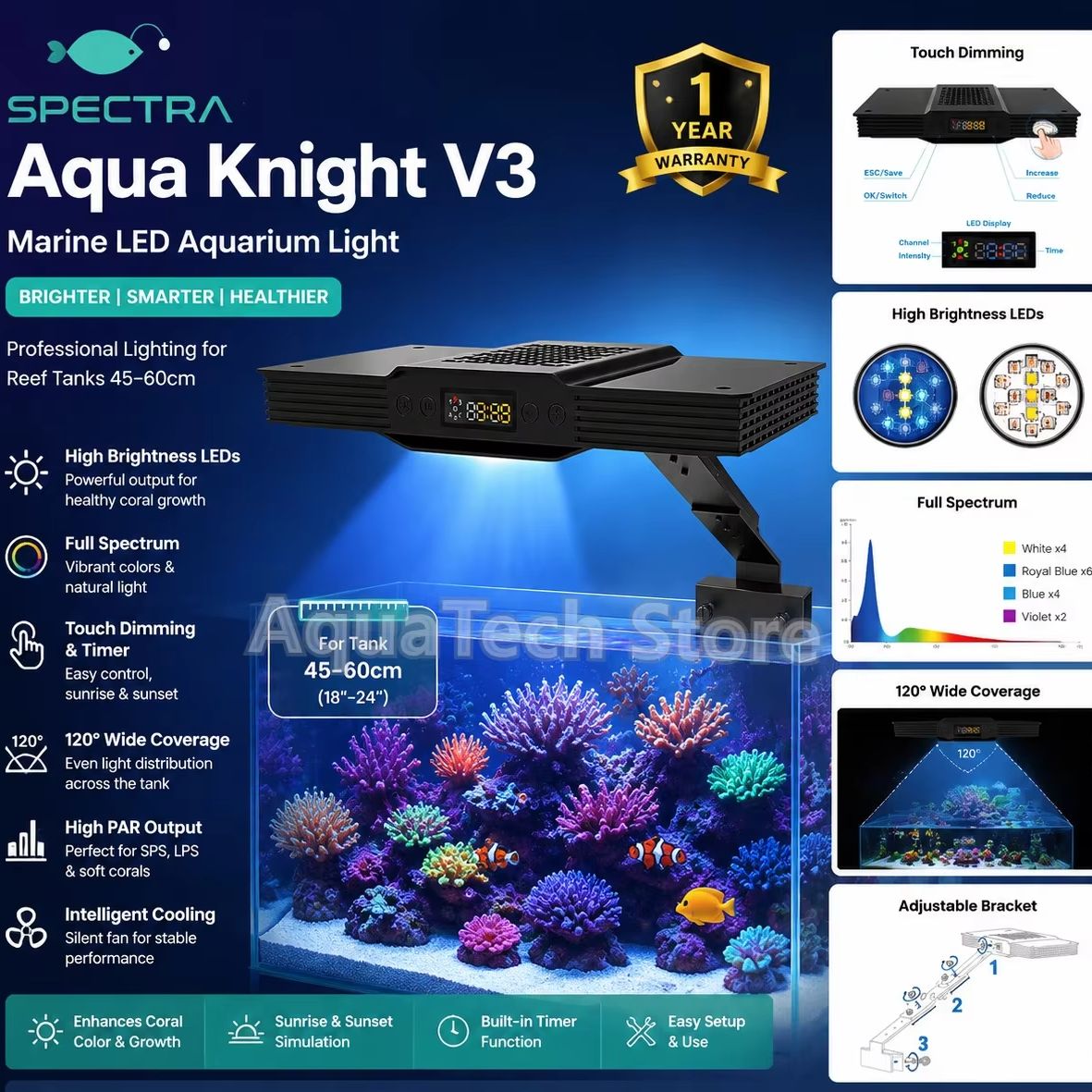Marine Aquarium Aquascape - Spectra Aqua Knight V3 75W โปรแกรม