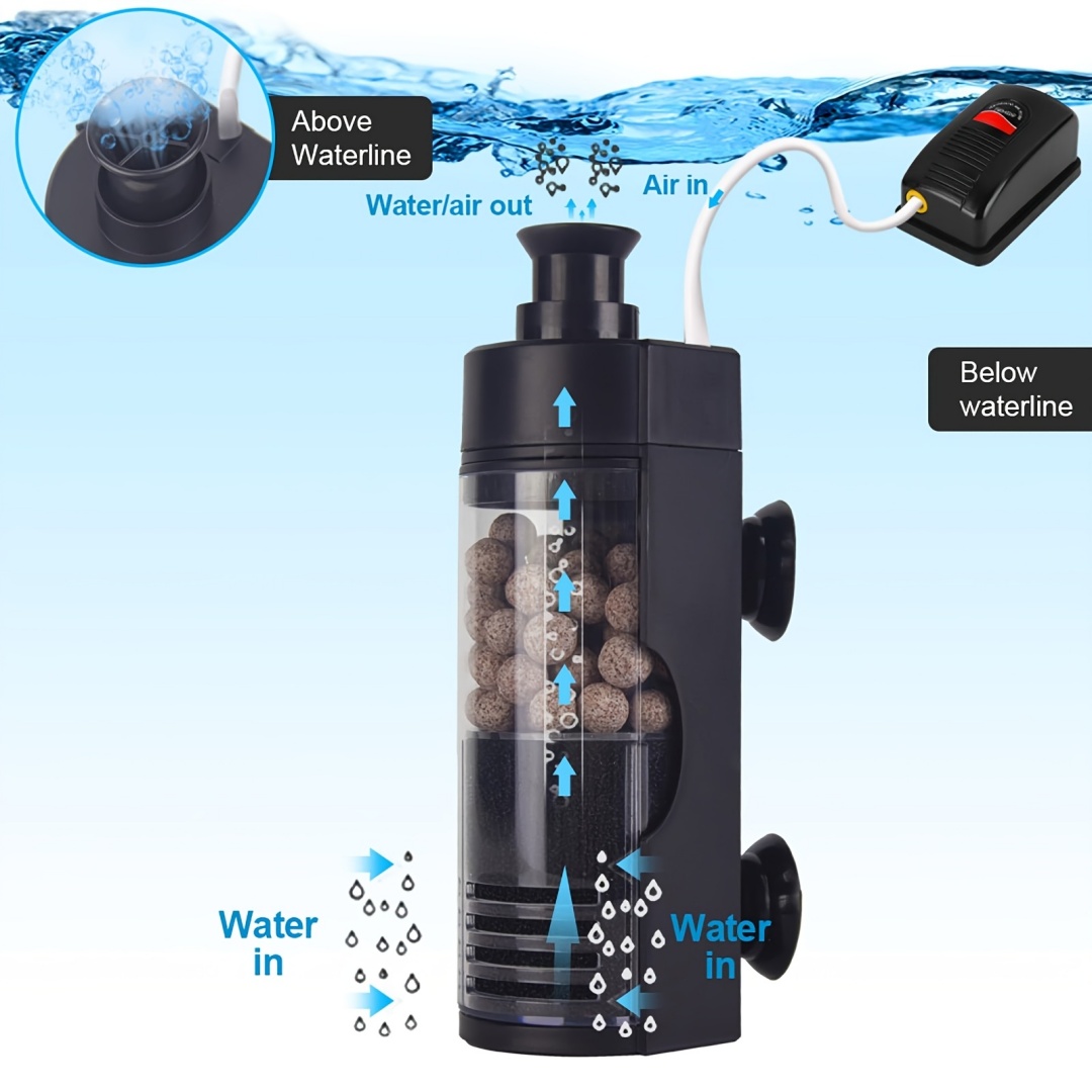 Marine Aquarium Uv Filter - ไส้กรองชีวภาพติดผนังขนาดกะทัดรัด - เงียบ ประหยัดพลังงาน เหมาะสำหรับตู้ปลา ตู้เลี้ยงปลา