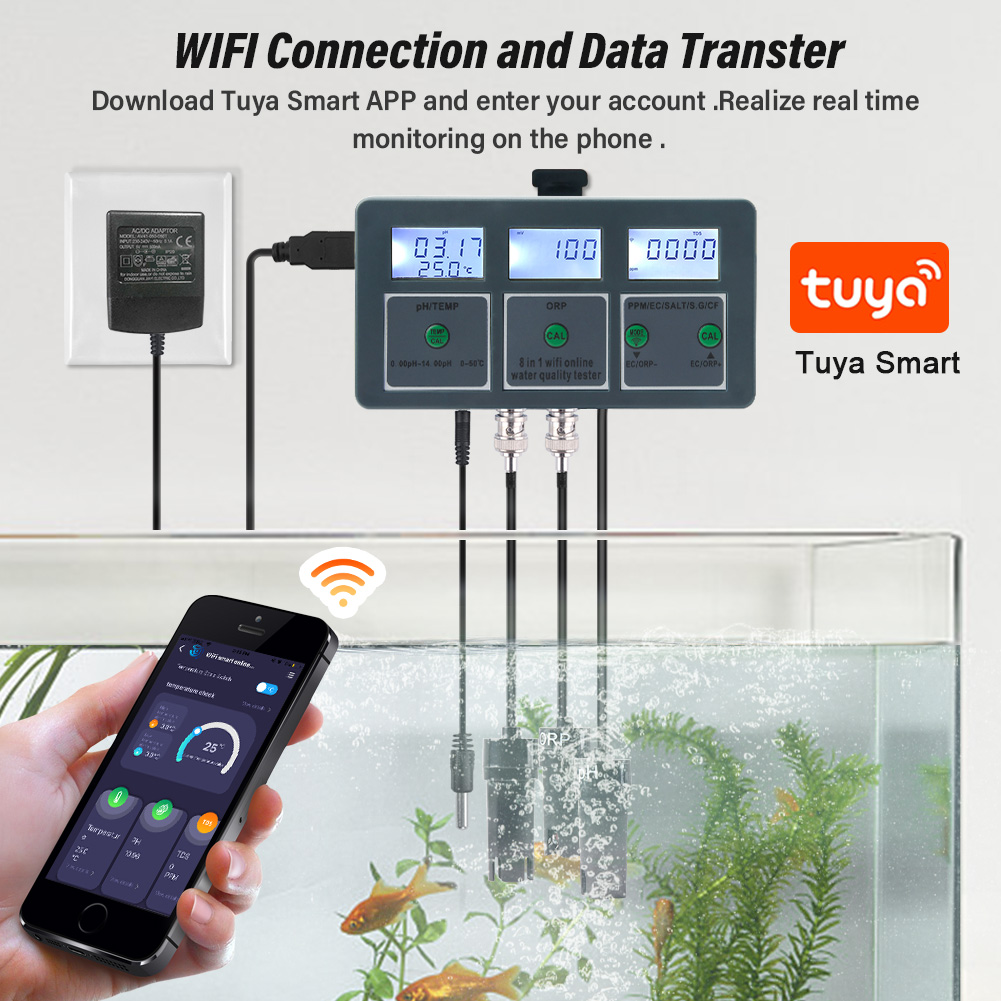 WiFi Tuya Smart Smart Data Log - Marine Aquarium Water Analyzer บทวิจารณ์และราคา