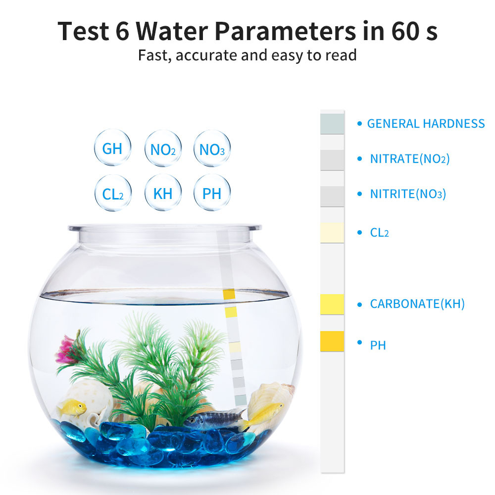 แถบวัดคุณภาพน้ำ6-in-1สำหรับตู้ - Marine Aquarium Test Kit บทวิจารณ์และราคา