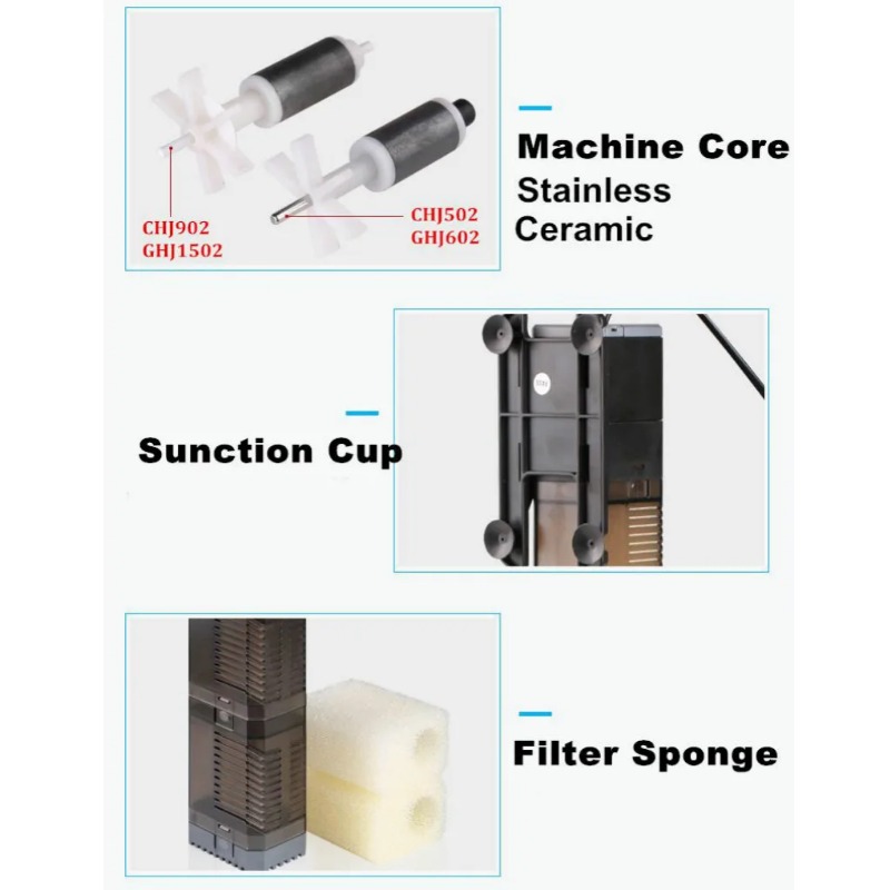 Sunsun เครื่องทำ pompa FILTER  - Aquarium Blue Marine Reef 60 บทวิจารณ์และราคา