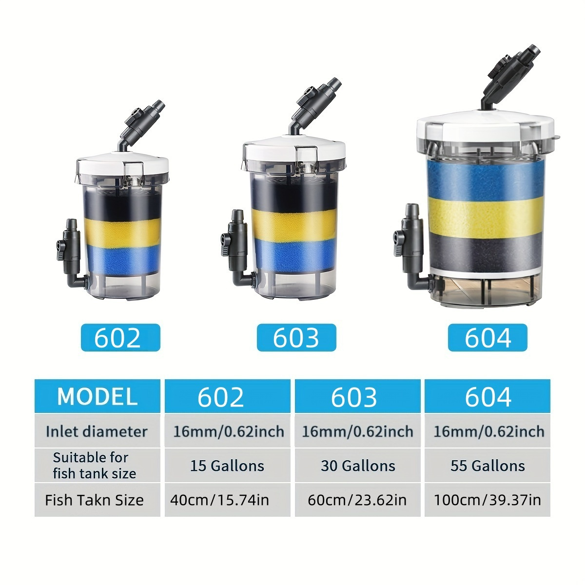 SUNSUN EW-602  EW-603 EW-604 ต - Marine Aquarium Uv Light บทวิจารณ์และราคา