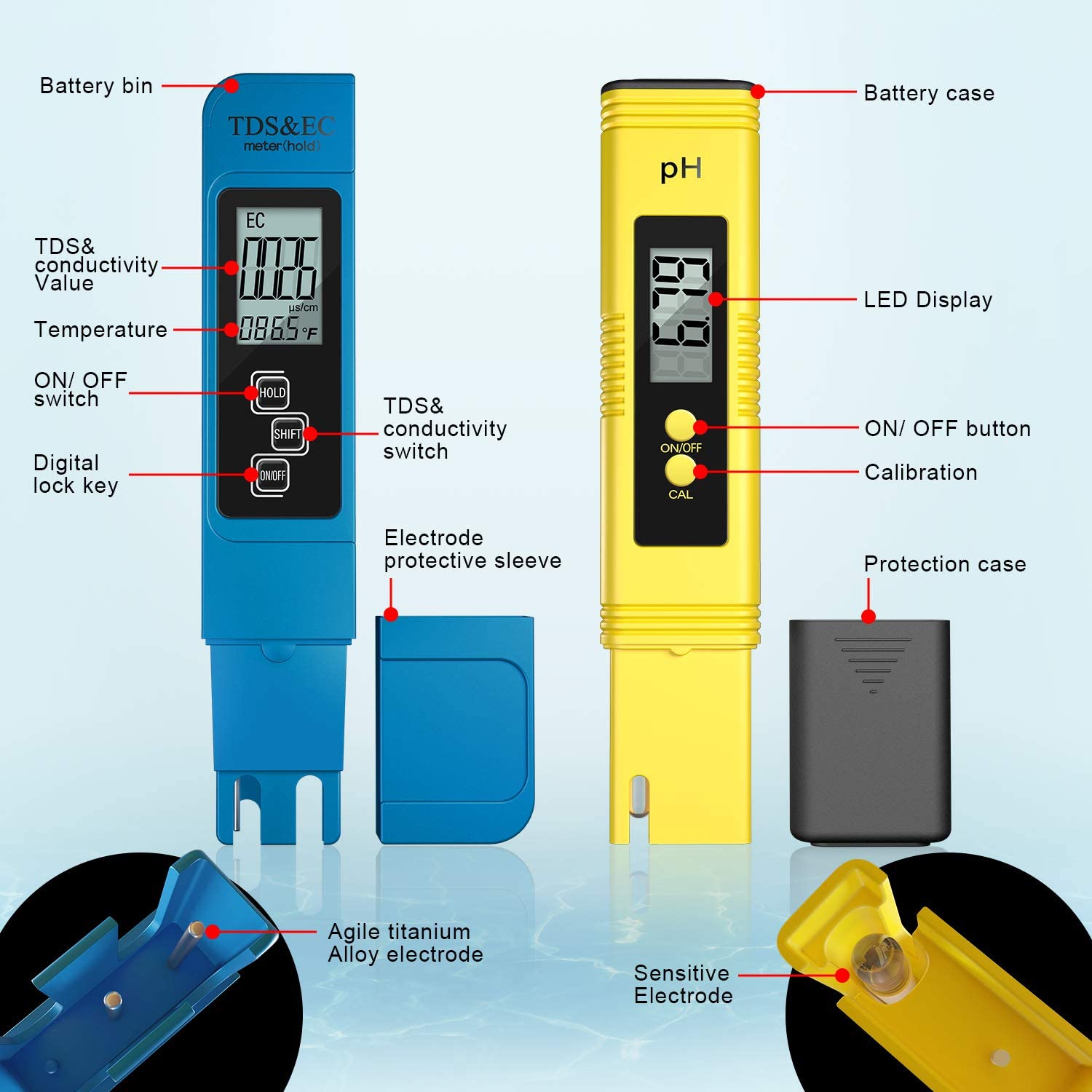 ดิจิตอล PH /TDS/ EC Meter เครื - Marine Aquarium Water Analyzer บทวิจารณ์และราคา