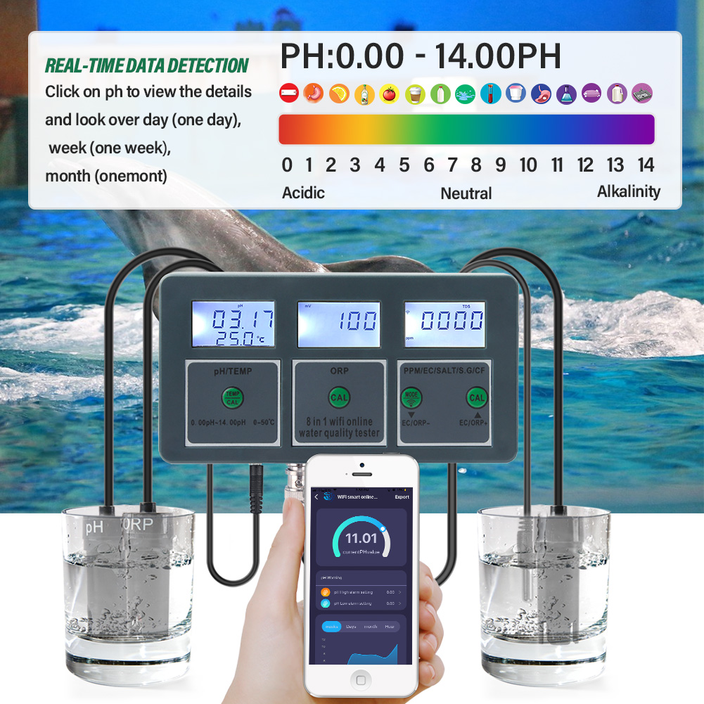 YAGO 8 in 1 WiFi เครื่องทดสอบค - Marine Aquarium Water Analyzer บทวิจารณ์และราคา