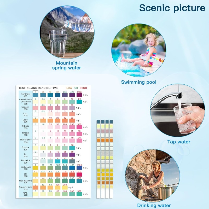 แถบทดสอบคุณภาพน้ำในตู้ปลา ชุดท - Marine Aquarium Test Kit บทวิจารณ์และราคา