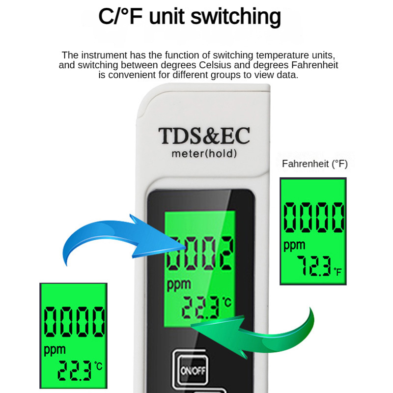 เครื่องวัดอุณหภูมิ/ค่า TDS/EC  - Marine Aquarium Water Analyzer บทวิจารณ์และราคา