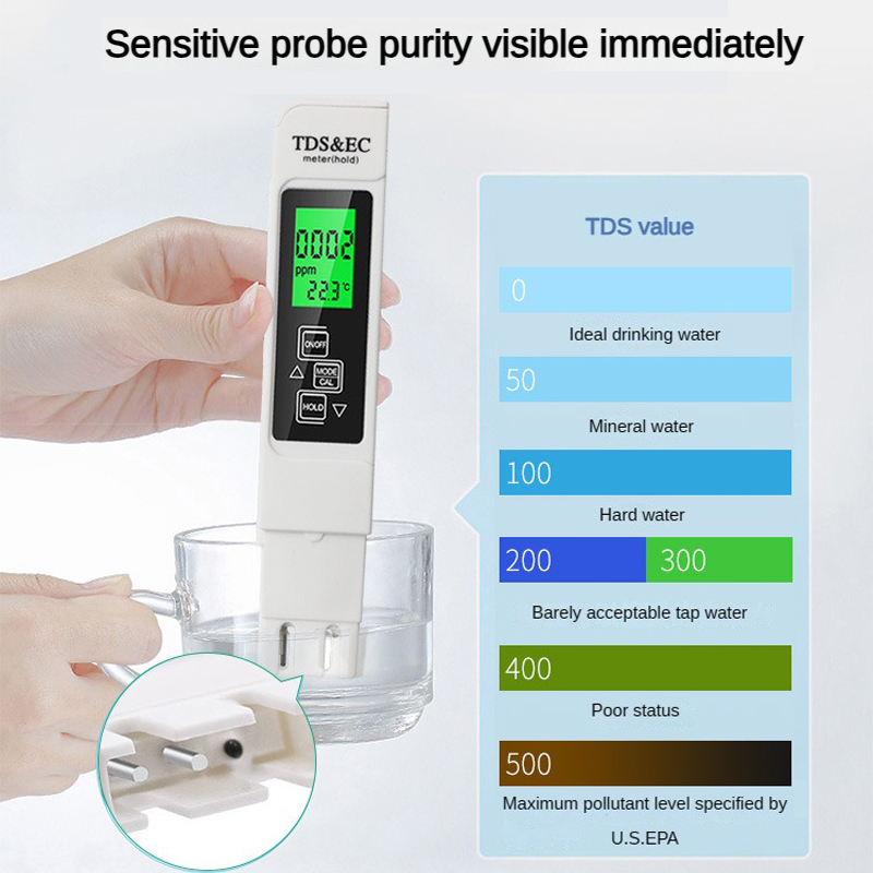 เครื่องวัดอุณหภูมิ/ค่า TDS/EC  - Marine Aquarium Water Analyzer บทวิจารณ์และราคา