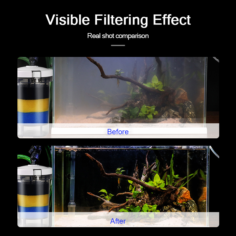 Sunsun ตัวกรองถังกรองตู้ปลา, ถ - Marine Aquarium Uv Light บทวิจารณ์และราคา