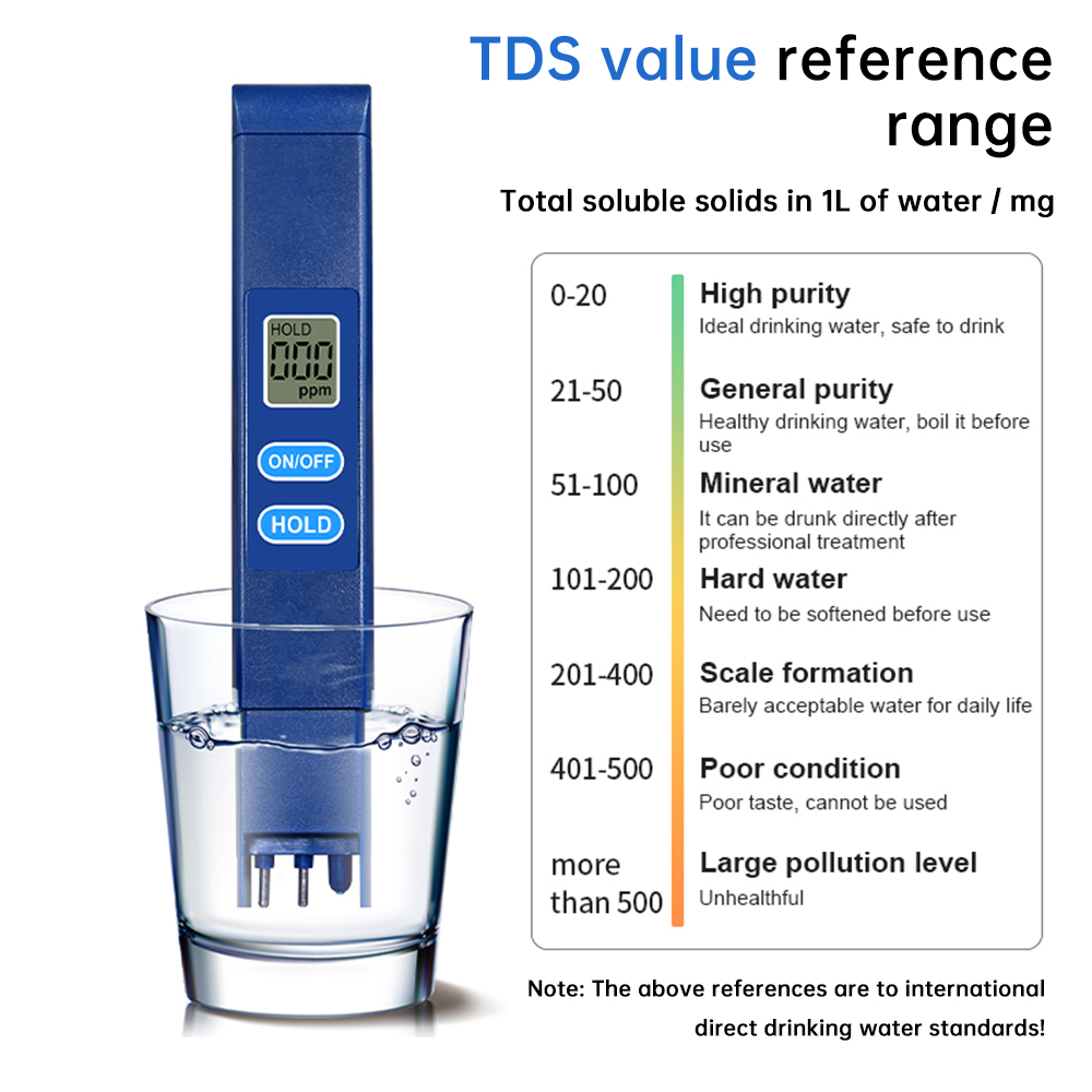 เครื่องวัด TDS แบบดิจิตอล เครื - Marine Aquarium Water Analyzer บทวิจารณ์และราคา